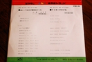 RC0145